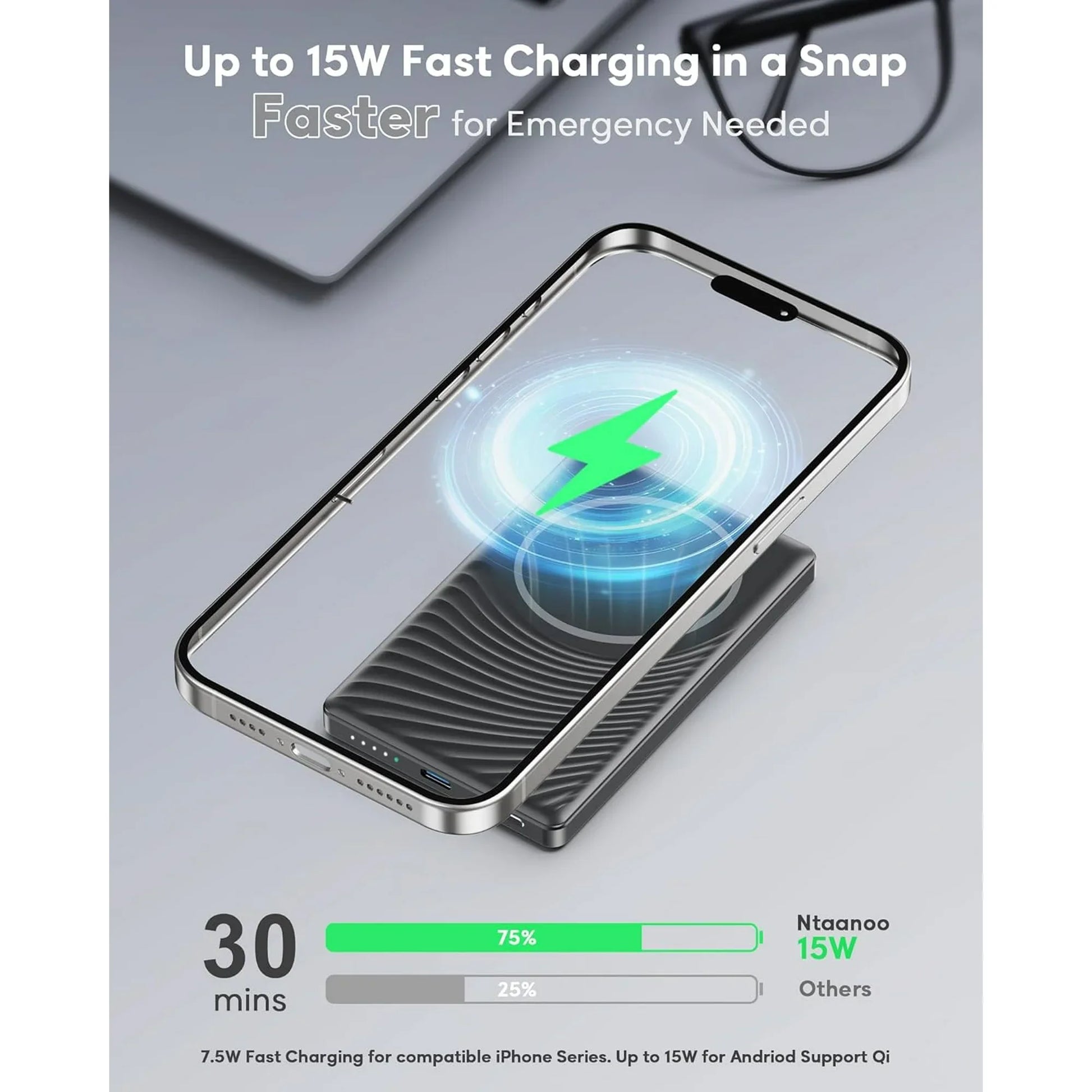 for Magsafe Portable Charger, Ultra Slim 5000mAh Magnetic Wireless Portable Charger, Compatible with iPhone 16/15/14/13/12 Pro Max Pro Plus, with Type C Cable 20W PD Fast Charging