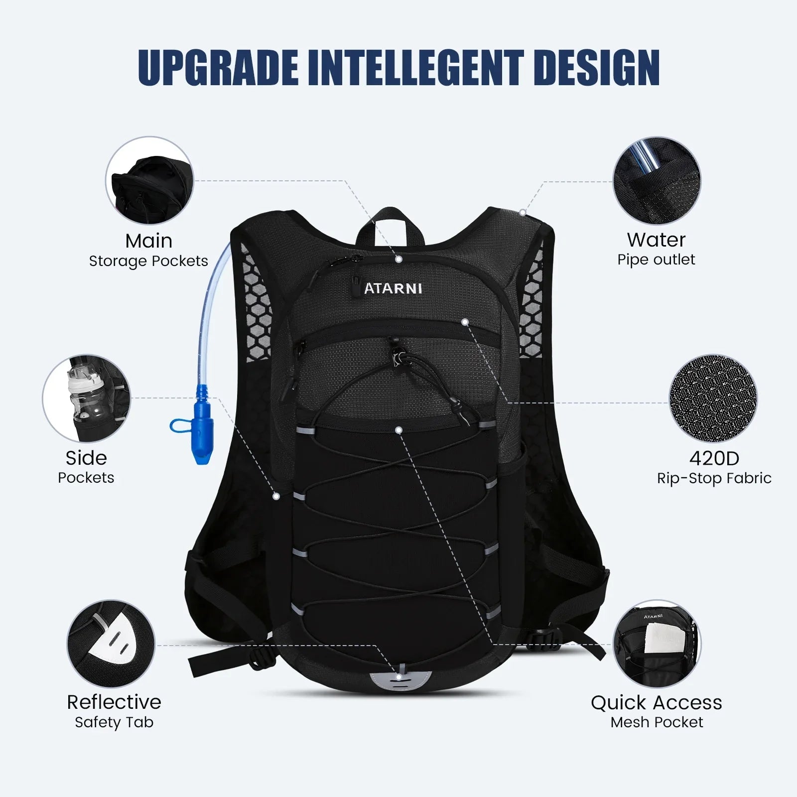 Vbiger 17L Hydration Backpack with 2L TPU Water Bladder, Lightweight Cycling Water Backpack