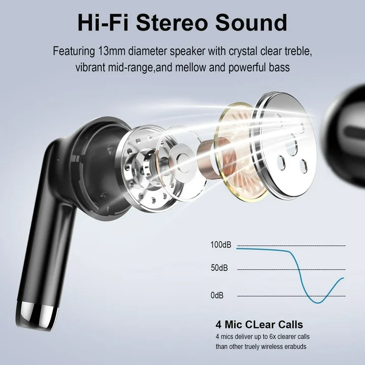 Wireless Ear buds, Bluetooth 5.4 Headphone Sport, ENC Noise Cancelling Mic, 40H Playtime IPX7 Waterproof Earphone with LED Display for iOS Android Cellphone