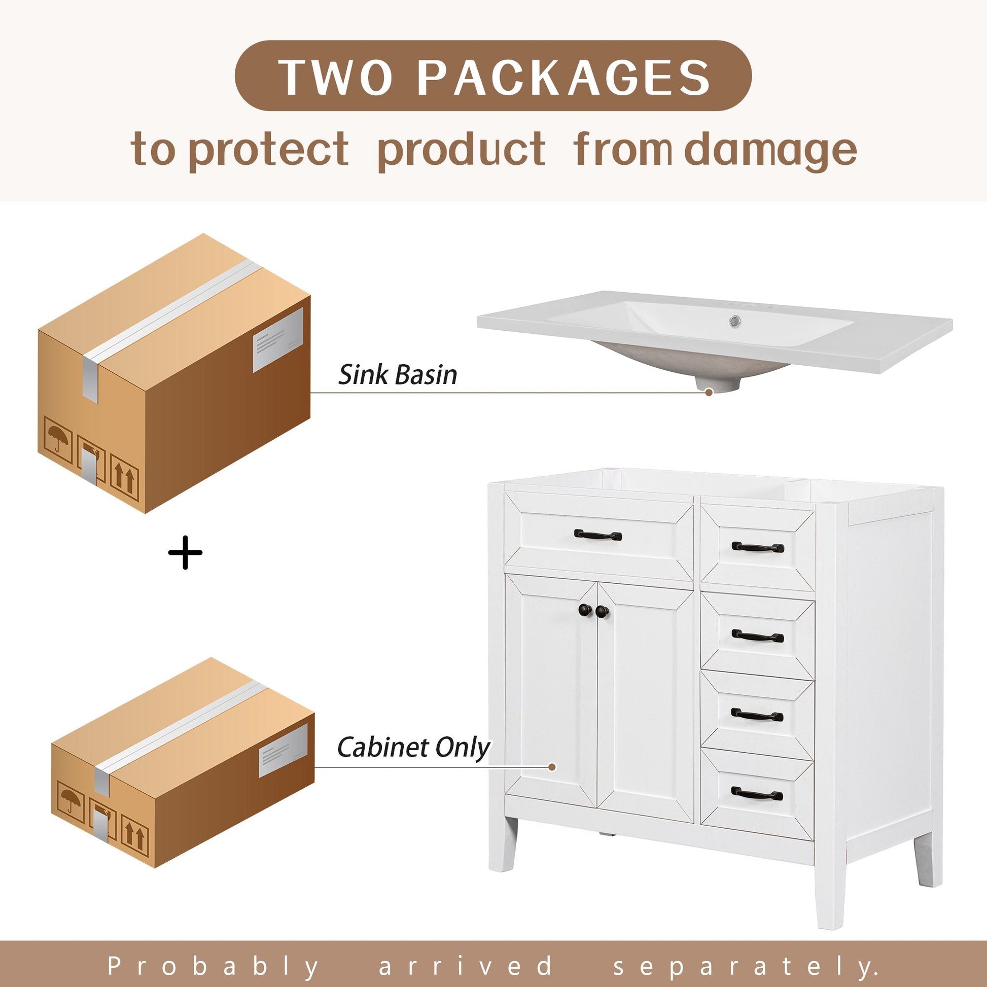 EUROCO 36" Bathroom Vanity with Sink,Bathroom Cabinet with Drawers, White
