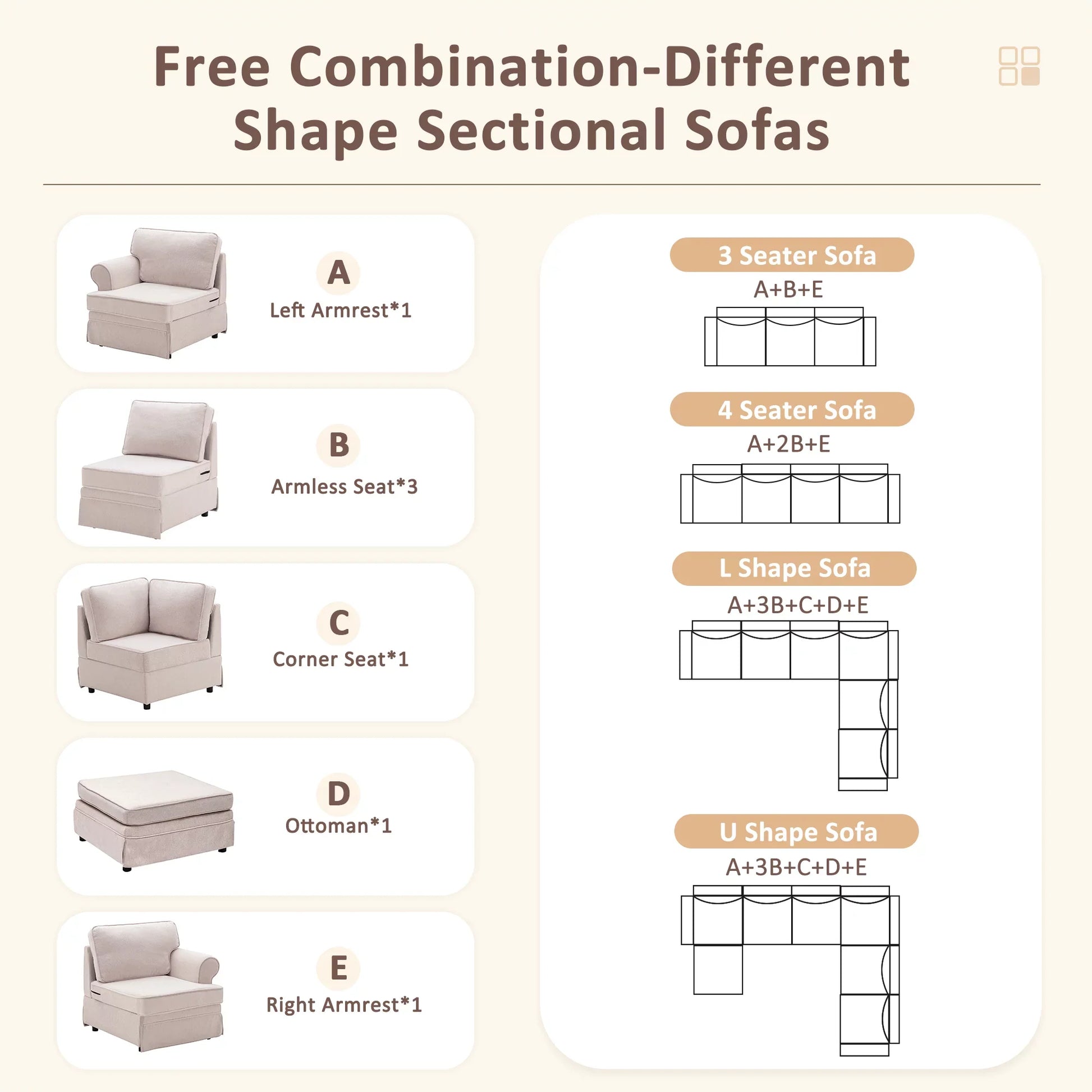 Euroco Fabric Sofa L shaped Upholstered Modular Sofa Collection, Sectional Couch with Removable Ottoman for Living Room, Beige, 108" x 84"