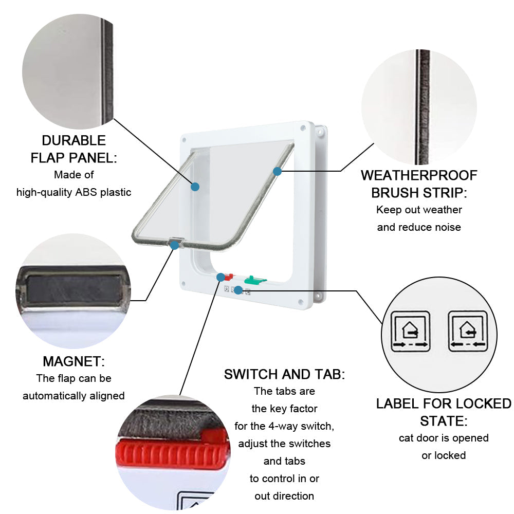 Cat Door, (Outer Size 7.5" x 7.8", M Size)4 Way Locking Cat Flap Door for Interior Exterior Doors, ALPACASSO Weatherproof Pet Doors for Cats & Doggie, Suitable for Window & Wall