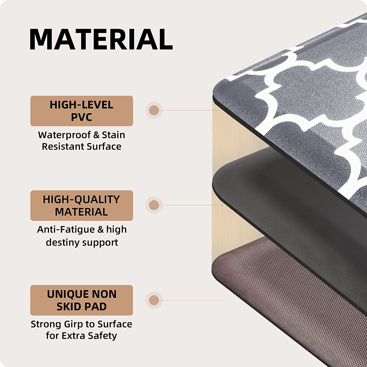 Cushioned Anti-Fatigue Kitchen Rug Mat ,17.3"x 28",Non Slip Waterproof , Heavy Duty PVC Ergonomic Comfort Mat for Kitchen, Floor Home, Office, Sink, Laundry,Gray