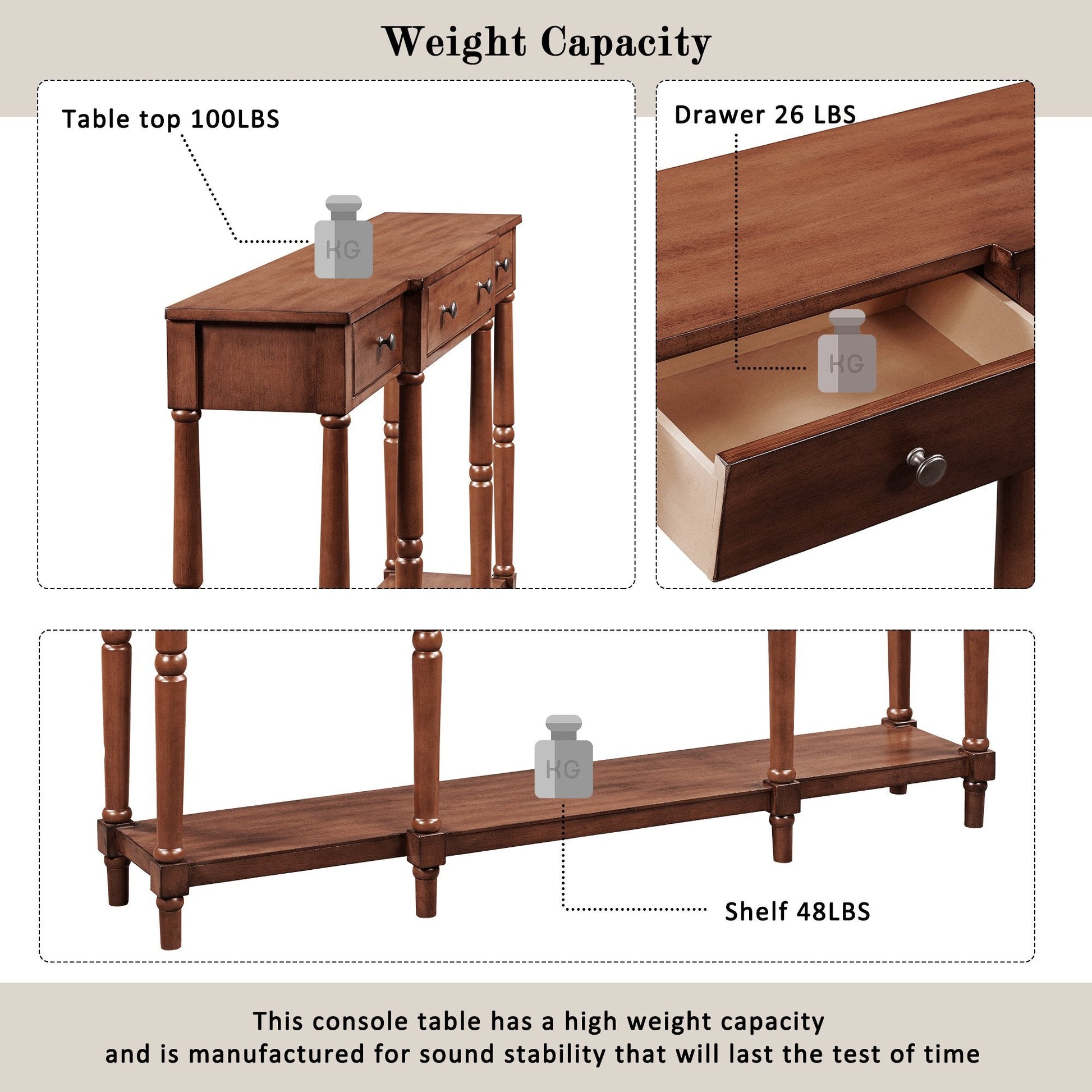 EUROCO Console Table Entryway Solid Wood Classic Console Table with Storage 3 Drawers & Shelf Wood Side Display (Brown)